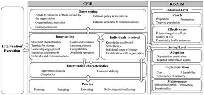 Understanding the China-Tanzania Malaria Control Project: lessons learned from a multi-stakeholder qualitative study